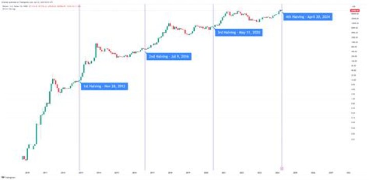 What is the current price of KLCI?
