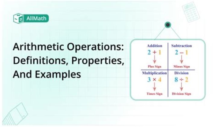 What is the definition of arithmetic in math?