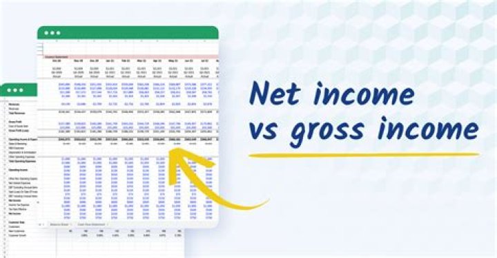 What is the difference between your gross income and your net income?
