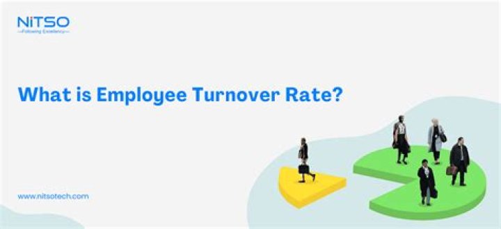 What is the rate of turnover tax?