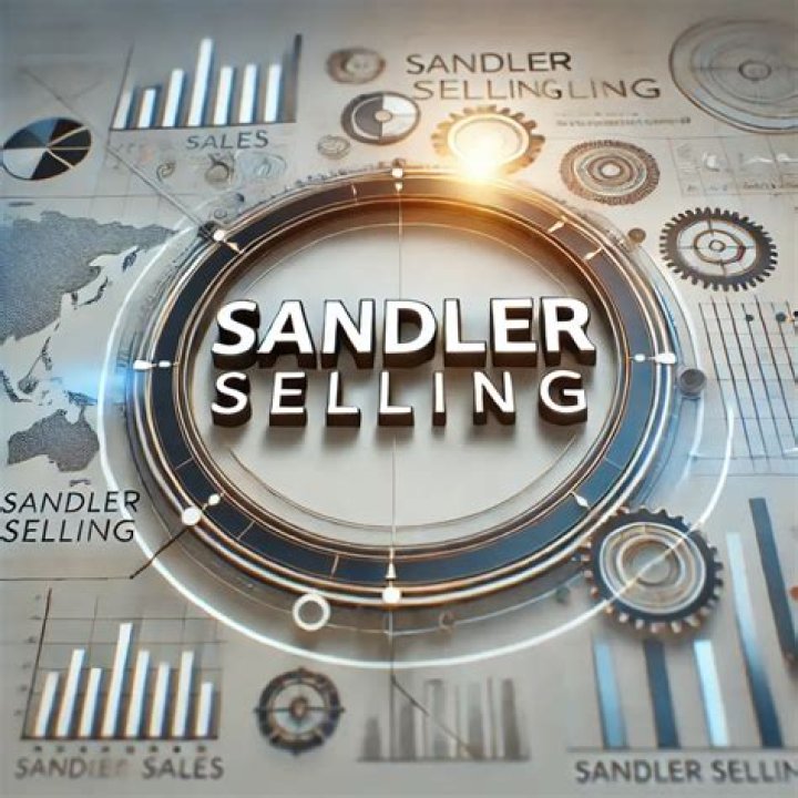What is the Sandler selling System?