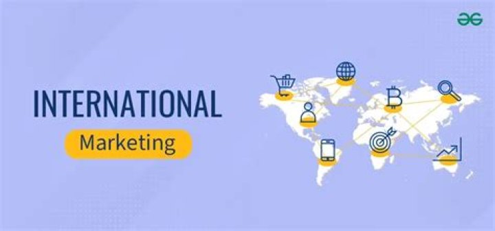 What is the term international marketing?