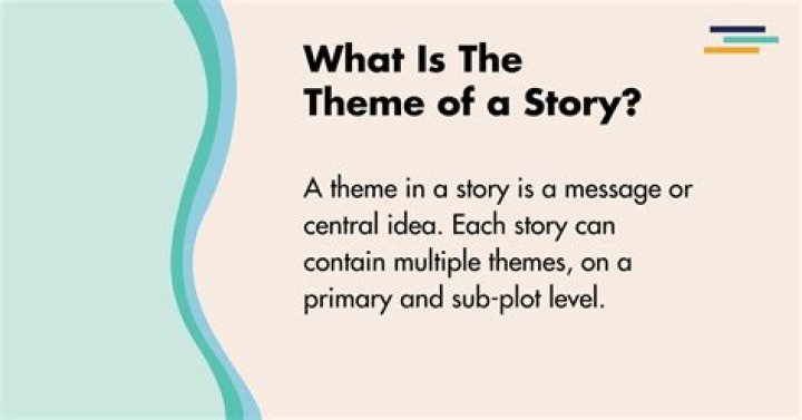 What is the theme of the story Ang Panday?