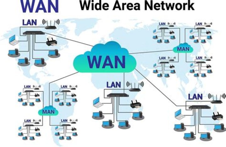 What network is tbaytel on?