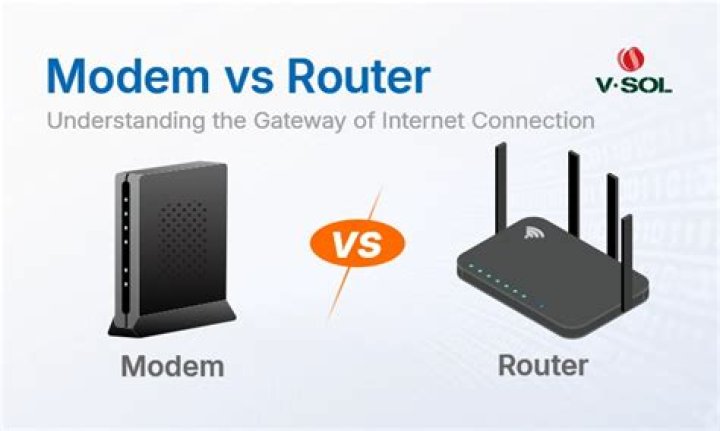 What router do I need for 600 Mbps?