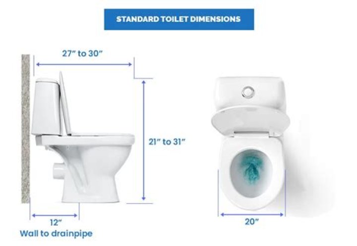 What size is a compact toilet?