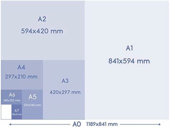 What size is A5 paper UK?