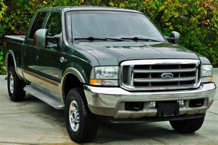 What size rims are on a 2003 F250?