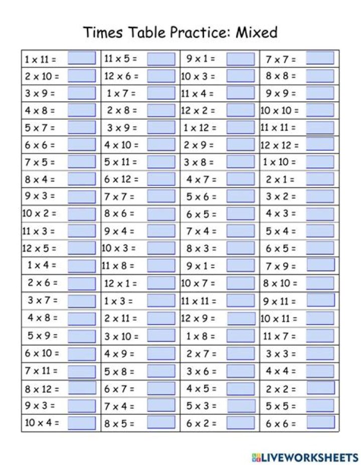 Why are times tables up to 12?