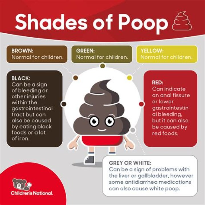 Why is your poop black when pregnant?